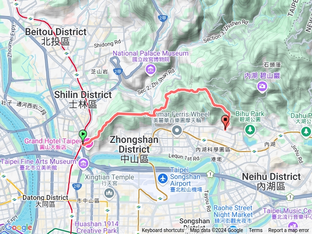 劍潭山金面山縱走2️⃣