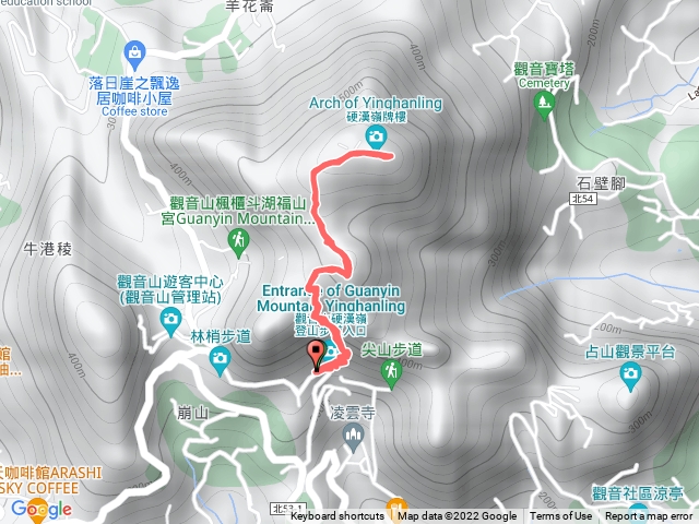 觀音山硬漢嶺
