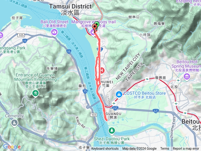 2024紅樹林到關渡健行