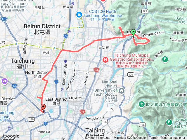 台中大坑風景區預覽圖