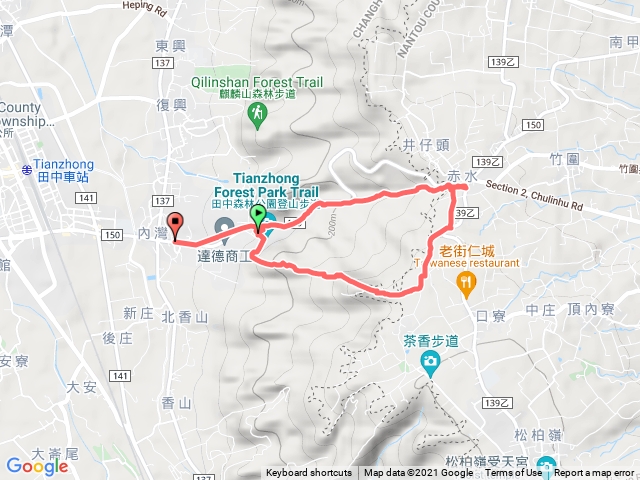 田中森林公園尖峰-茶香步道-北天宮-赤水崎-田中森林公園
