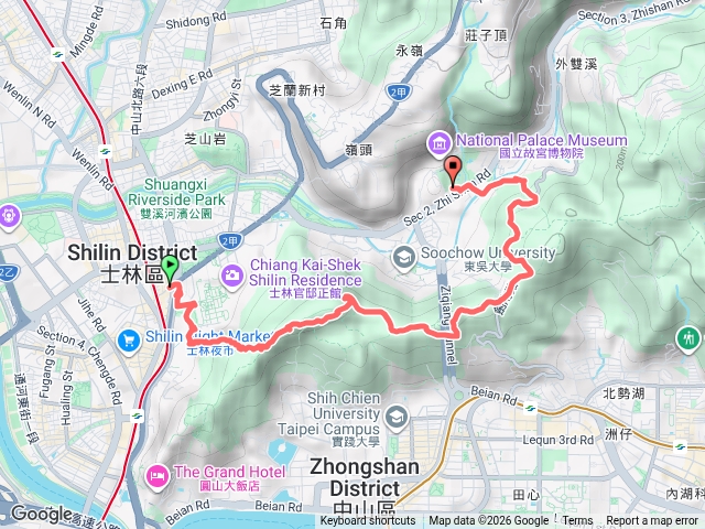 20260816士林官邸-老地方-文間山-故宮預覽圖