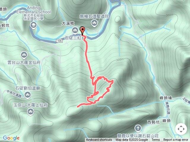 鳥嘴尖->皇帝殿東北峰P型