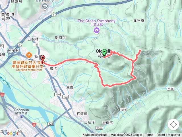 飛鳳山一日遊