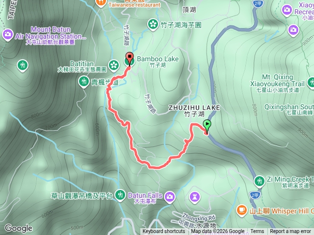 猴坎湖田國小步道+猴坎水圳步道