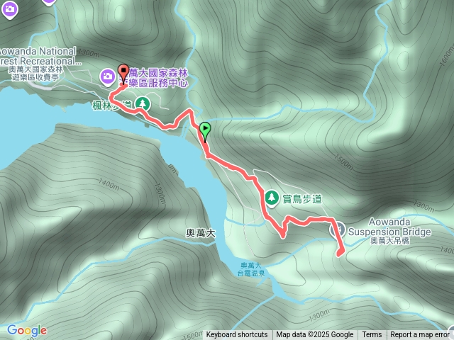 奧萬大30Oct2025預覽圖
