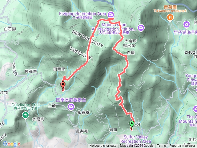 中正山上清天宮下（經小屯山、大屯連峰步道、大屯坪、二子坪）預覽圖