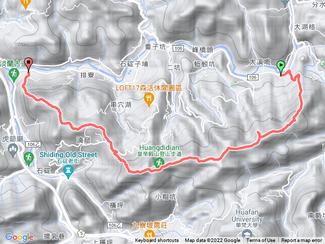 20220410 環台北天際線第二段：皇帝殿全稜縱走