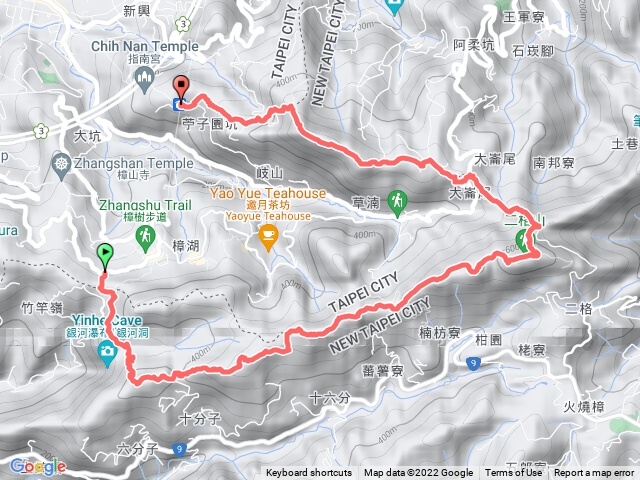 貓空-六分山-四面頭山-貓空尖山-二格山-猴山岳-指南宮