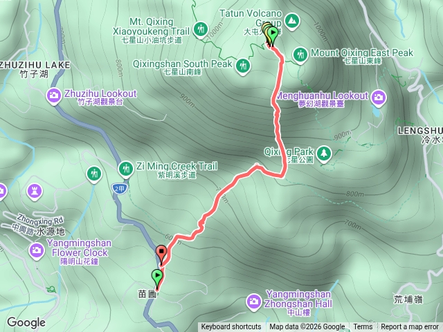 七星山主峰（苗園登山口）