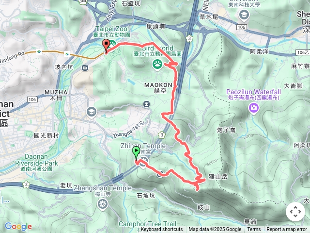 20250222台北文山-指南宮-猴山岳西峰-金頭山-祥光寺後山-猴山坑山-大前坑山-動物園
