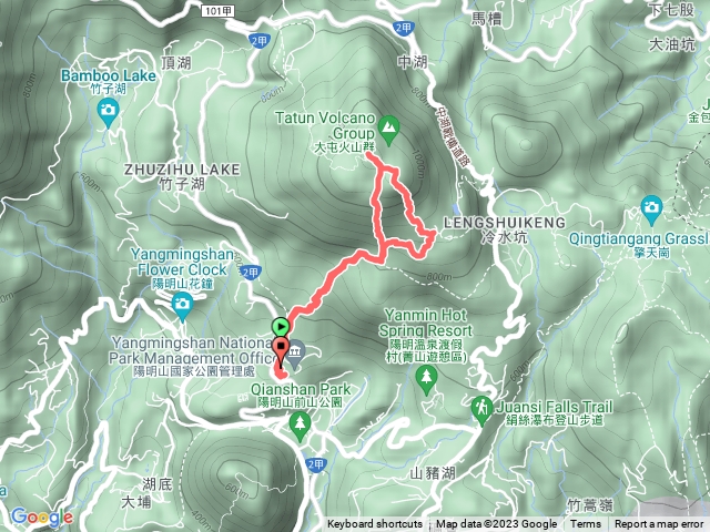 七星山主東峰苗圃線