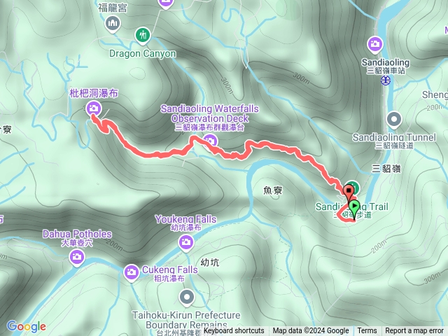 2024.09.04三貂嶺瀑布