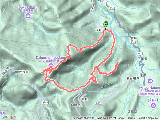 大石公大崙山七連峰預覽圖