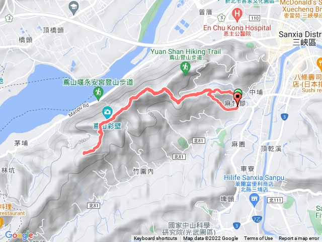 鳶尾山登山口起登-鳶山-五十分山來回
