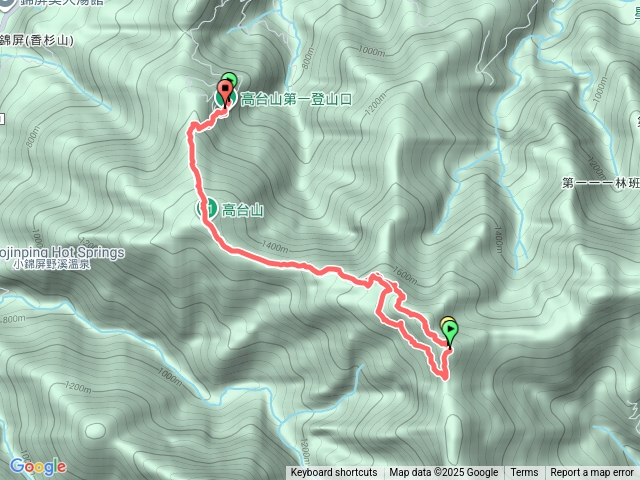 高島縱走預覽圖