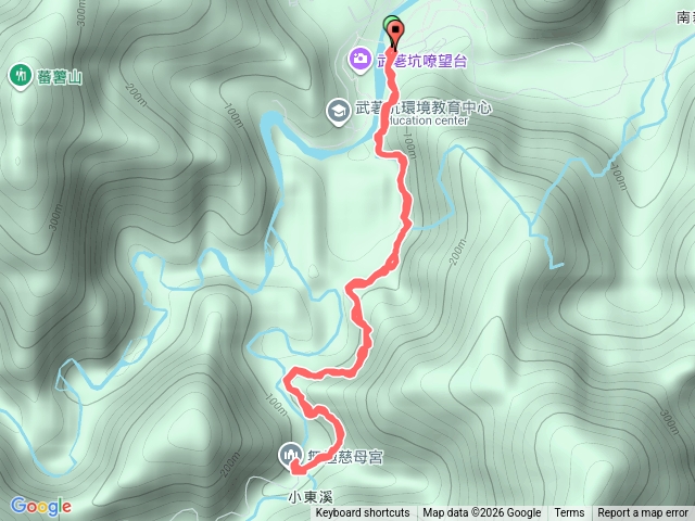 武荖坑林道(五路財神廟-無極慈母宮)