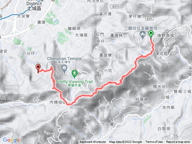 土城小縱走