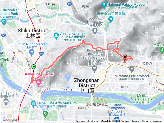 劍潭步道