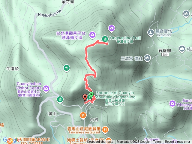 20250817觀音山硬漢嶺
