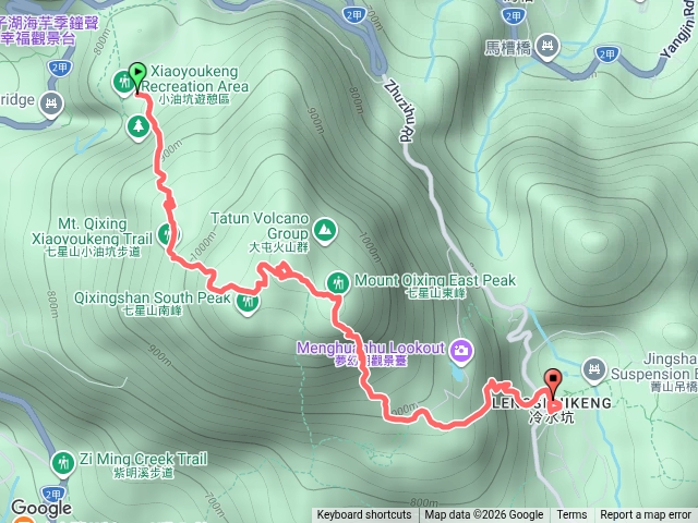 小油坑七星山主峰東峰到冷水坑預覽圖