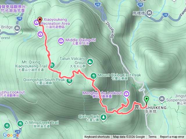 七星山主東峰（冷水坑—>小油坑）預覽圖