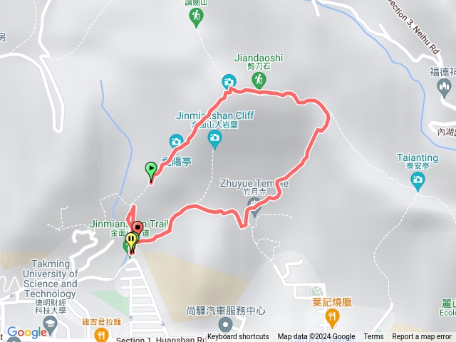 金面山環山步道