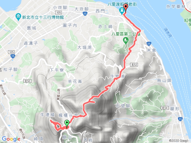 牛港稜山、觀音山，下八里渡船頭