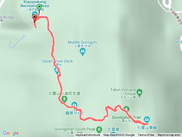 小油坑登山口