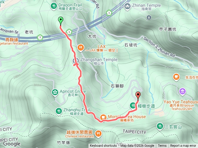 飛龍步道到纜車貓空站