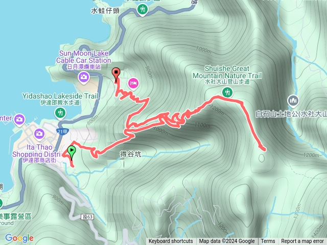 水社大山（依達哨上青年活動中心下）2.75k處下山預覽圖