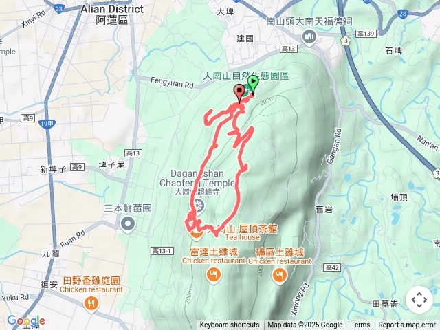 大崗山+超峰寺小O繞