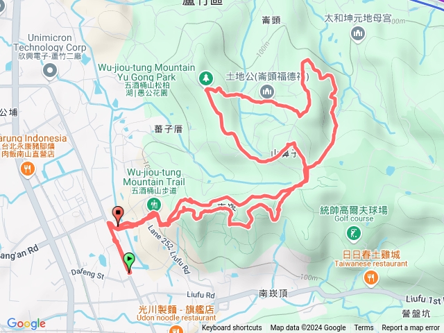 五酒桶山步道預覽圖