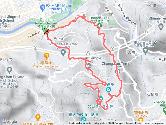 政大行健道-飛龍步道-樟山寺-救千宮步道