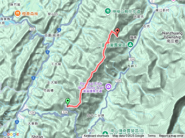 神仙蹤走預覽圖