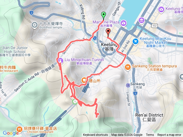 獅球嶺砲台預覽圖