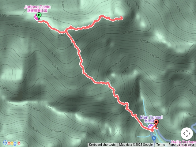 20250608畢羊縱走D2