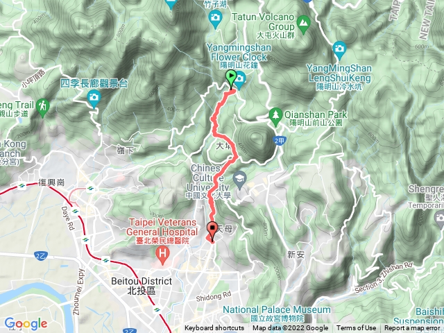 陽明瀑布-半嶺步道(古道)-天母圓環