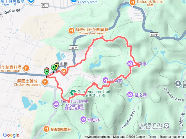 大社觀音山大縱走預覽圖