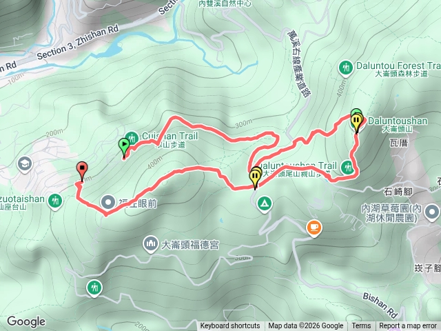 大崙頭尾山8型縱走_中社路預覽圖