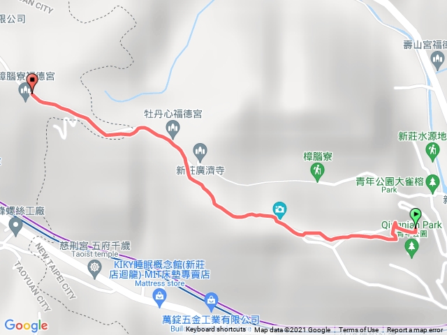 青年公園登山步道