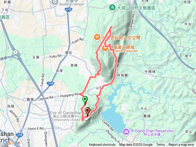 小大崗山赤腳走