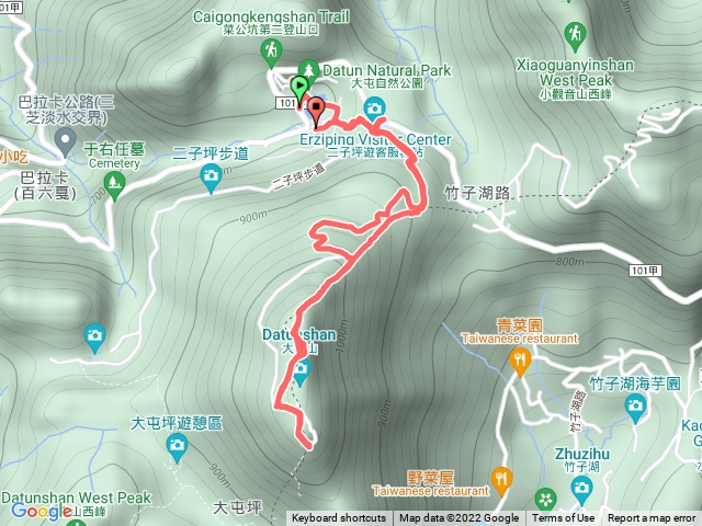 大屯山步道