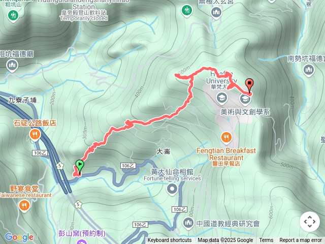 2025-03-19 大崙尾古道登崩山大崙 修徑除草