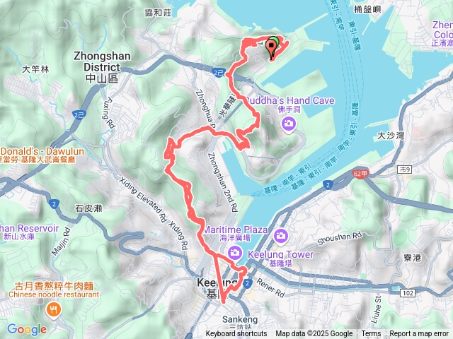 基隆一日雙塔來回