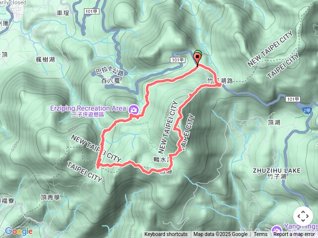 大屯山群峰O型縱走