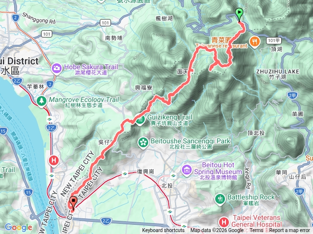 環大台北天際線第六段之後段：大屯五峰出觀渡(台北大縱走第一段第二段-11顆寶)