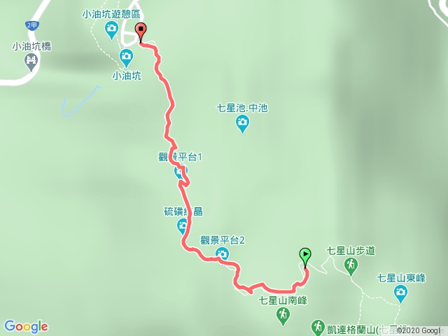 七星山主峰至小油坑