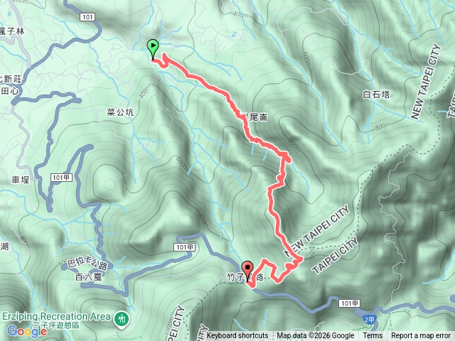大屯溪古道-清風崙-小觀音山西峰預覽圖