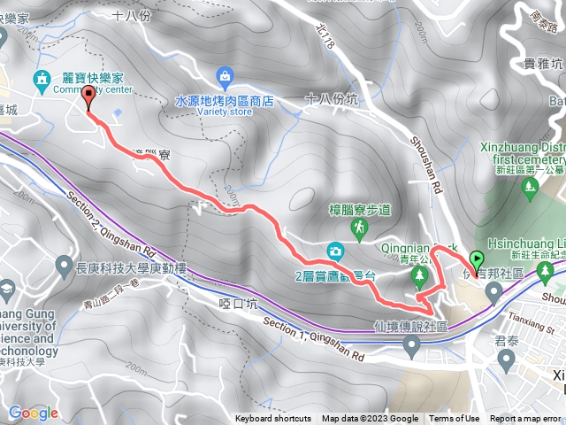 青年公園—》林口水資源預覽圖